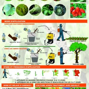 Insecticide liquide 100% Bio BIOELIT 1 litre – Type Cacao