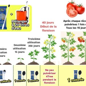 Engrais poudre ionique biologique 100% naturel 4THREE 5 gr – Tomate